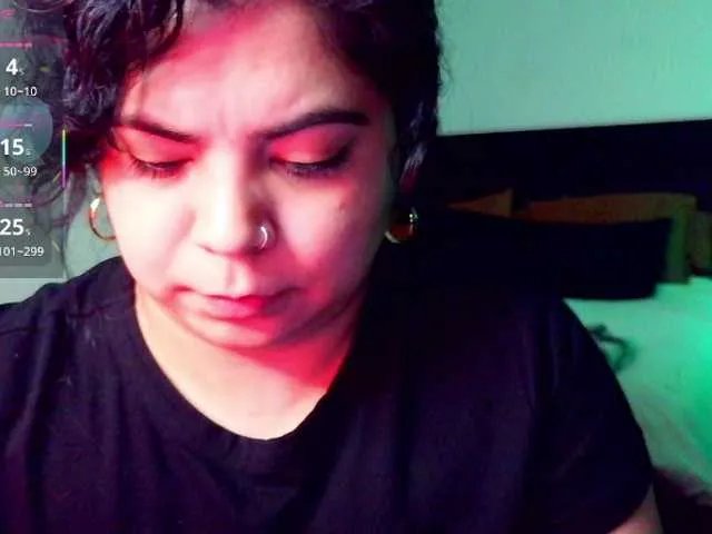 Kimmiakiss22 on BongaCams 