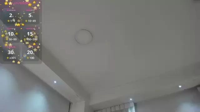 Cling to live show with Sweet_Lucy_ from Cam4 